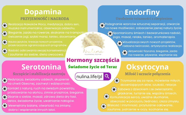 gormony schastya, dopamin, serotonin, endorfiny, oksitotsin